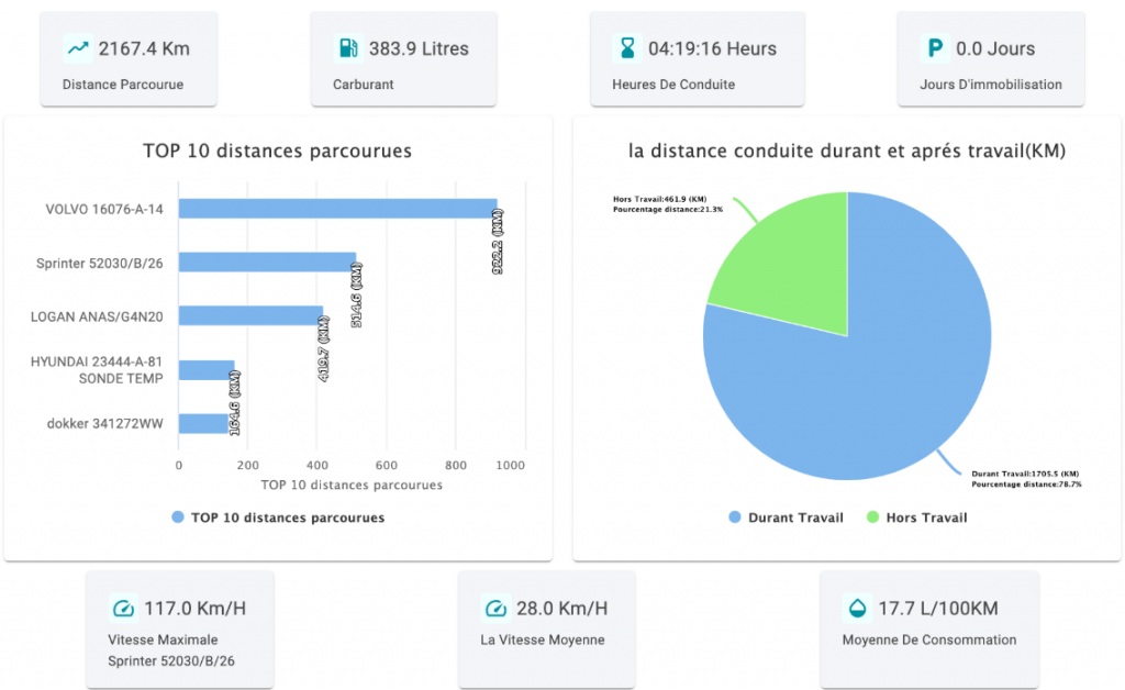 Capture d’écran 2025-03-18 133744